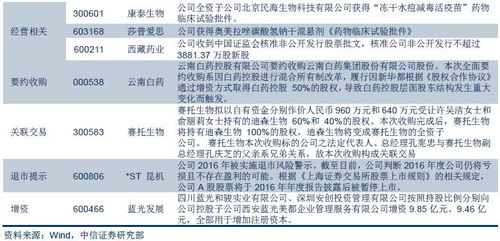 澳门三肖三码最准的三肖|专业研究解释落实_实现型.7.979