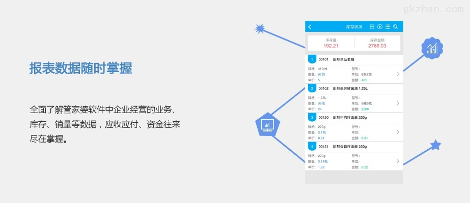 7777788888精准管家婆三肖|标准化流程评估_定时制.6.709