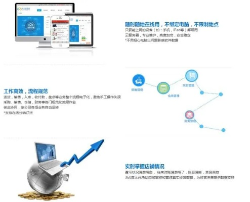 7777788888精准管家婆三肖|标准化流程评估_定时制.6.709