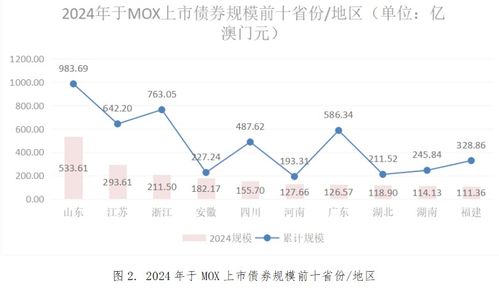 澳门今晚必开一肖一特正规|探索新兴趋势与生活智慧_DX.8.435