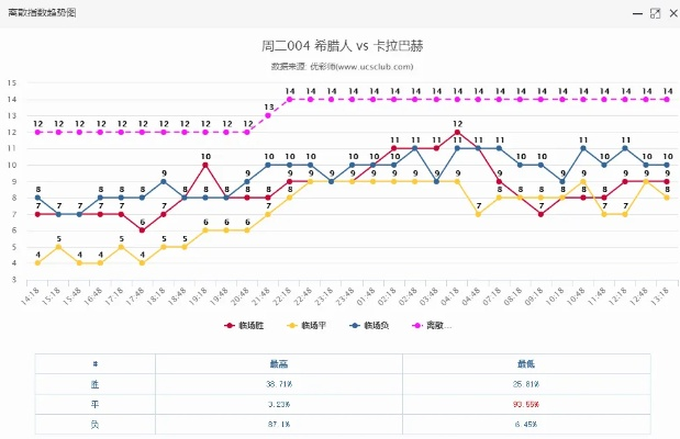 新澳门彩出号综合走势图|未来趋势解释落实_AR版.7.640